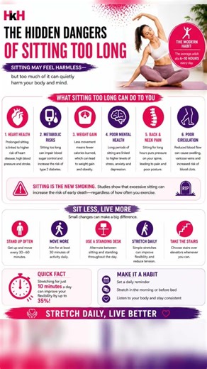 The Hidden Dangers of Sitting Too Long | Health Tips You Need to Know