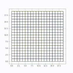 An open problem in probability theory:The Scaling Limit of Self-Avoiding Walks.Imagine a random walk on a lattice that is never allowed to visit the same point twice.Simple to define.Extremely difficult to analyze.Physicists predict that in two dimensions, as the lattice spacing goes to zero, the self-avoiding walk converges to a remarkable object called Schramm–Loewner Evolution with parameter κ = 8/3.Despite major breakthroughs in probability and statistical physics, a rigorous proof remains e
