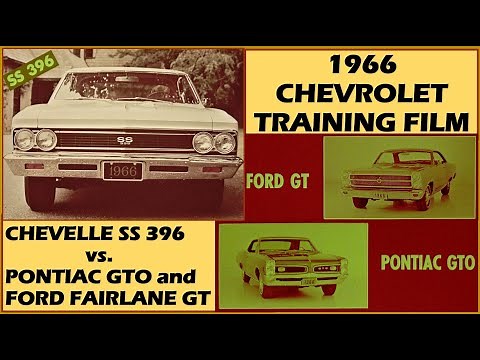 1966 Chevelle SS 396 vs Pontiac GTO & Ford Fairlane GT – Chevrolet Dealer Sales Training Promo Film
