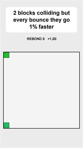 Bouncing Ball Simulation: Every Bounce Gets Faster