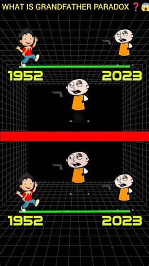 What Is Grandfather Paradox❓😱 #shorts #facts #viral
