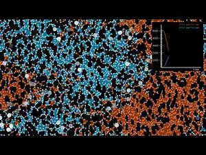 An autocatalytic chemical reaction