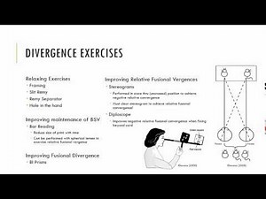 Divergence Exercises
