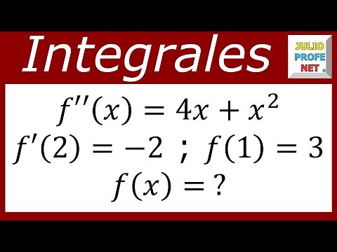 Antiderivatives | Problem 1 #julioprofe