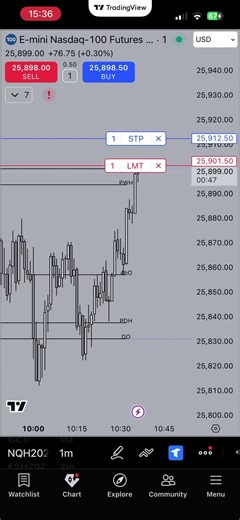 Understanding Monthly Wage Variations in Trading