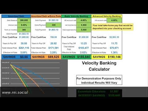 Velocity Banking Calculator