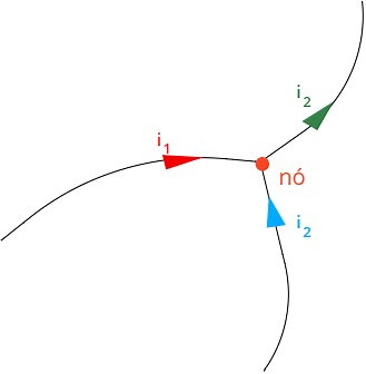 Leis de Kirchhoff: definição, exemplos e exercícios - Brasil Escola