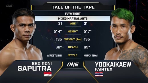 Saputra vs. Yodkaikaew | ONE Full Fight