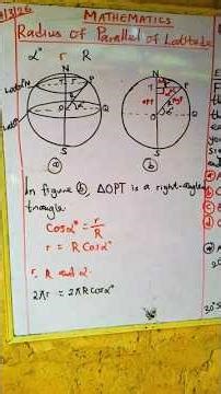 The Easiest Way to Calculate Lat/Long Distance 🌎#Geography #Navigation #MathHacks #Shorts