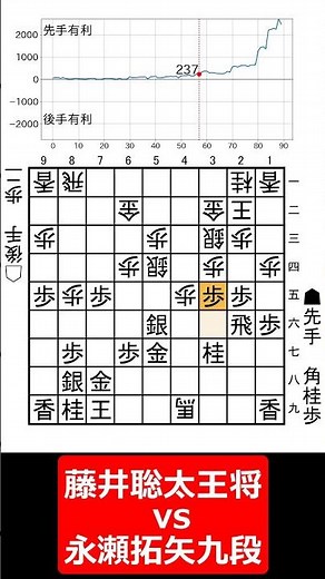 【1分棋譜並べ】王将戦第7局 先手藤井聡太王将 vs 後手永瀬拓矢九段#shorts