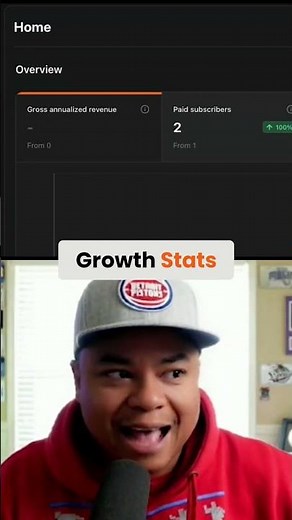 Substack Dashboard Tour: All Features Explained! #shorts
