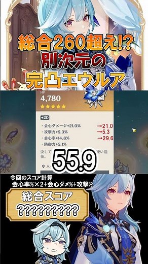 [Genshin Impact / Artifact Showcase] Over 260 Total Score! Featuring an Incredible Eula! #genshin...
