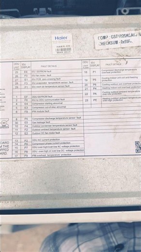 Haier inverter ac error code list | haier ac | inverter ac | #haierac #shorts