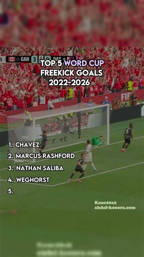 Top 5 wordcup freekick goals 2022-2026