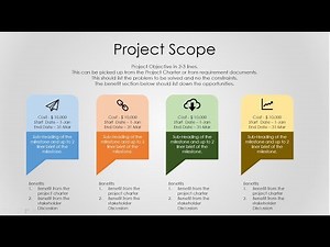 Project Scope Management Powerpoint Slide Design for Project Managers presentation