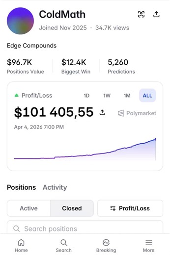 this guy's weather bot did $300 → $101K in 2 months flat on Polymarketscans 20 cities via WeatherAPI looking for ultra-rare weather events priced at fractions of a centpulls ECMWF, HRRR and METAR data, calculates EV, sizes positions with Kelly, and self-calibrates over timehis actual returns: $25 → $12,452 $16 → $8,106 $11 → $5,752whole thing is open source on github. python 3.10, free weather API, polymarket account, clone the repo, config and goneeds like 100+ trades before the self-calibratio