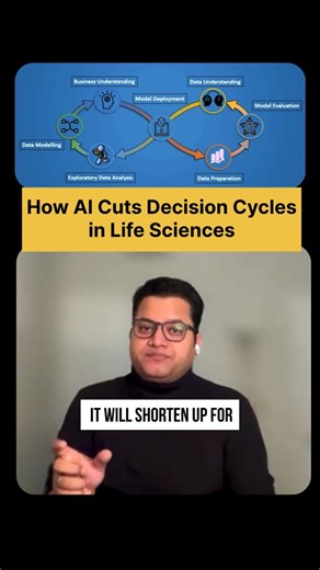 Speed Is the New ROI: How AI Cuts Decision Cycles in Life Sciences | #abtalks