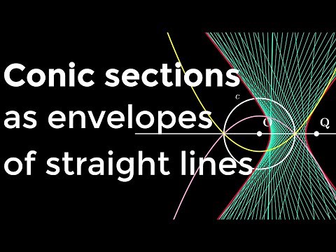 Construction of all conics as envelopes of straight lines