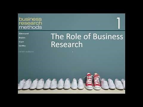 Business Research Methods Ch 01 The Role of Business Research