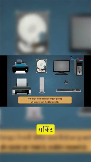 Hardware Components Explained 💻 | Computer Basics