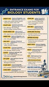 Confused about which entrance exams are important after 12th, BSc or MSc in Biology? This single reel covers the most important entrance exams for biology students in India medical, non-medical, research and higher studies. From NEET, CUET, ICAR to CSIR-NET, GATE, IIT-JAM, this guide helps you clearly understand which exam is for which career path. Save this reel, share it with biology students, and plan your academic journey with clarity and confidence. #BiologyCareers #EntranceExamsIndia #Life