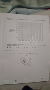 1338 The graph shows how the population of a-species of bird ... | Filo