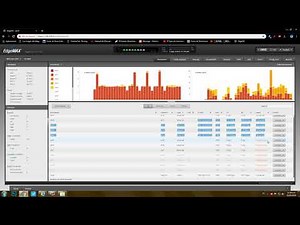 Un viztazo al Edge Router 12 a modo Balanceador