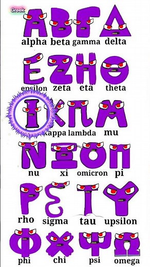 Greek alphabet lore song #alphabetlore #alphabetsong #shorts