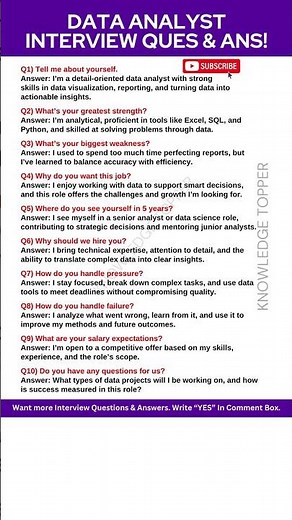Data Analyst Interview Questions and Answers