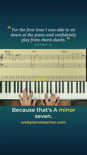 The Lowercase m In A Chord Symbol - Major Or Minor At A Glance, Smooth Jazz Piano