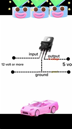 Understanding Voltage Regulators in Electronic Components