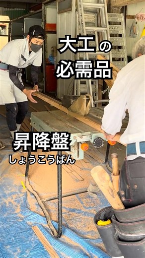 DIYでも活躍！割ける便利ツール