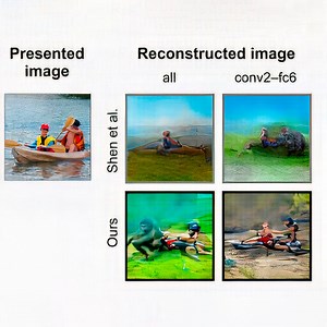 Researchers Use AI to Successfully Reconstruct Images from Human Brain Waves