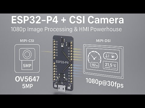 I'm testing OV5647 on ESP32-P4.