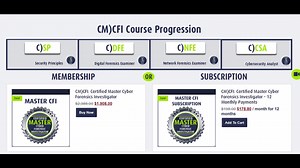 1.7K views · 32 reactions | Get a 25% waiver in Cybersecurity...