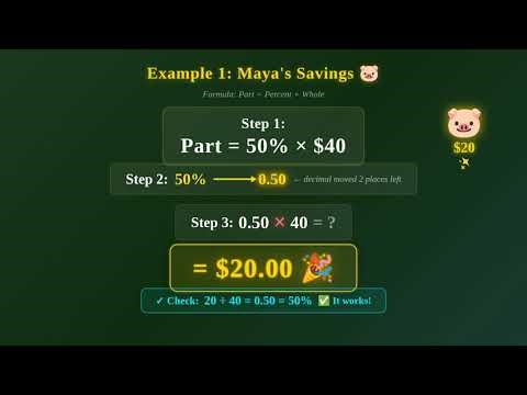 Budgeting & Percentages Made Easy: Real-World Money Math for Kids