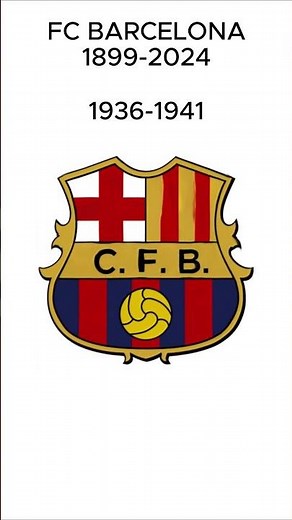 FC Barcelona logo evolution 1899-2024