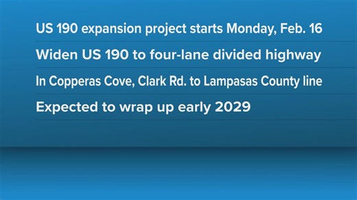 US 190 widening project begins in Copperas Cove next Monday