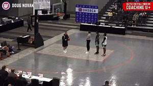 🏀 Doug Novak demonstrates the early stages of his Finishing School from his presentation on Developing Versatile Players at the recent OHSBCA coaching clinic | Coaching U
