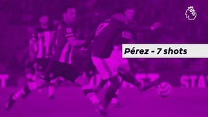 7.6K views · 433 reactions | Gameweek 10's stars hoping to replicate their form in GW11 ✨ | Fantasy Premier League | Facebook