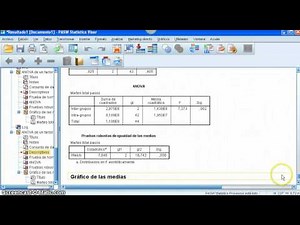 ANOVA de un factor SPSS
