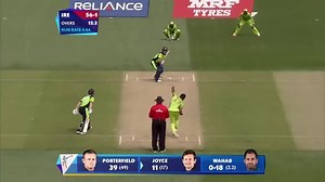 As the pool stage comes to a close, #CWCDaily has some awards to hand out... #cwc15 | ICC - International Cricket Council