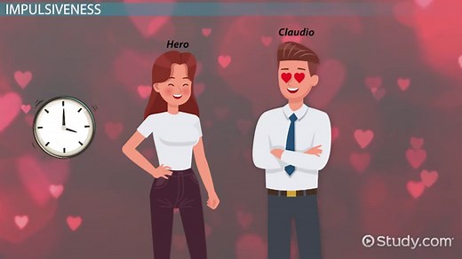 Claudio in Much Ado About Nothing | Traits & Analysis