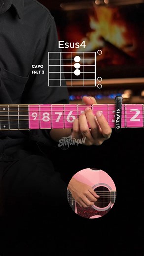 Steelheart - She's Gone (intro) | Guitar Chords | ShifaIman