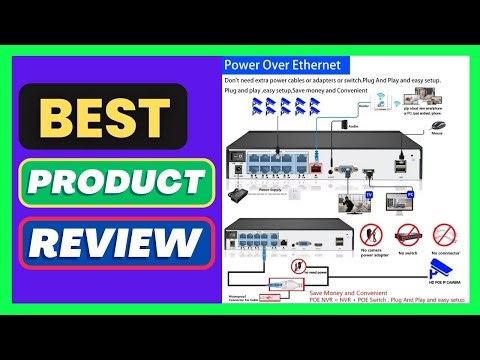 NVR For Security Camera System 4K 10CH Network Video Recorder