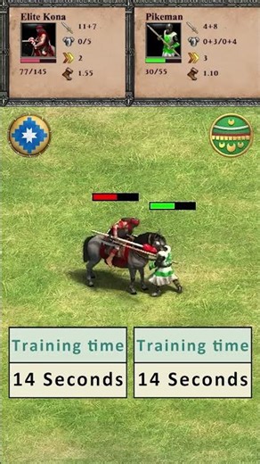 Elite Kona (Mapuche) vs Pikeman (Aztec) #aoe2de