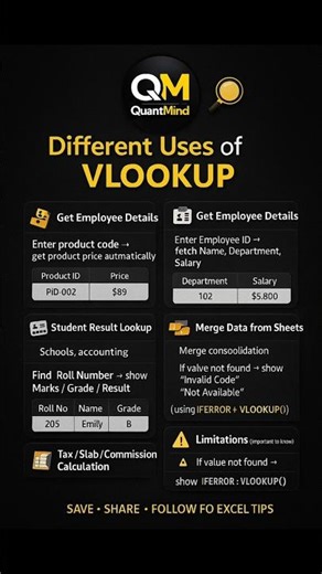 Different Uses of VLOOKUP in Excel | Must Know Tricks 🔍⚡ #Excel #Shorts