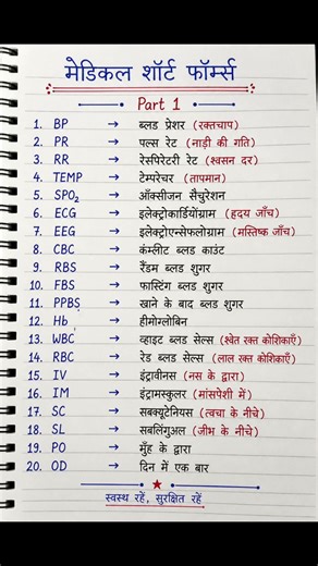 BP, ECG, IV ka full form pata hai? 😳Medical Short Forms Part 1 🩺🔥#shorts #medical #knowledge