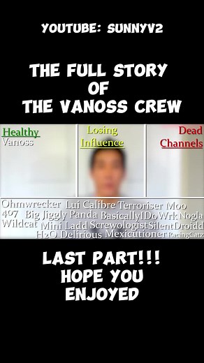 Vanossgaming Highlights on TikTok