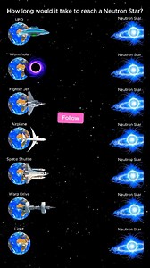 How Far Is a Neutron Star? | Space Facts